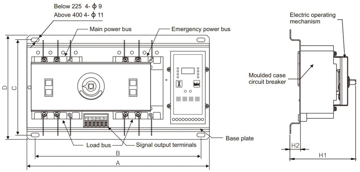 LMQ2Y Series PC Automatic Transfer Switch 01