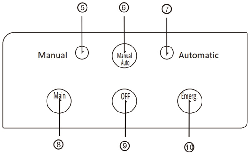 LMQ3-W1 Automatic Transfor Switch ats 630A03