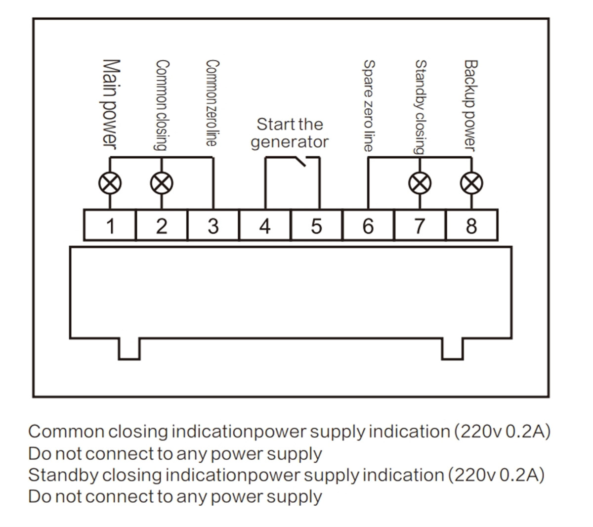 LMS1-J Series PC Automatic Transfer Switch Ats 63A04