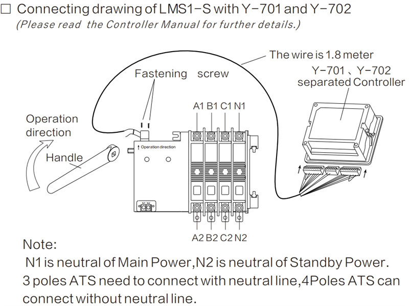 LMS1-LA Series Automatic Transfer Switch Ats 630A02