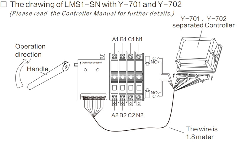 LMS1-LA Series Automatic Transfer Switch Ats 630A03