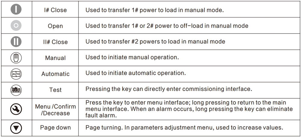 Structure and Mounting Dimensions02