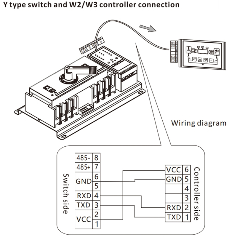 W2、W3-Automatic-Transfer-Switch-Plug-In-Led-Digita04