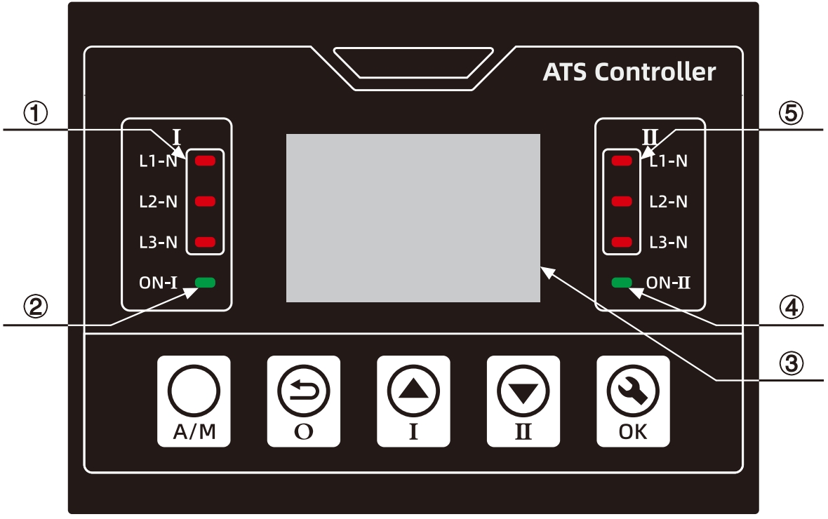 Y-703 Automatic Transfer Switch Controller detail (1)