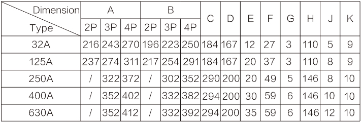 ats-250a-1-1