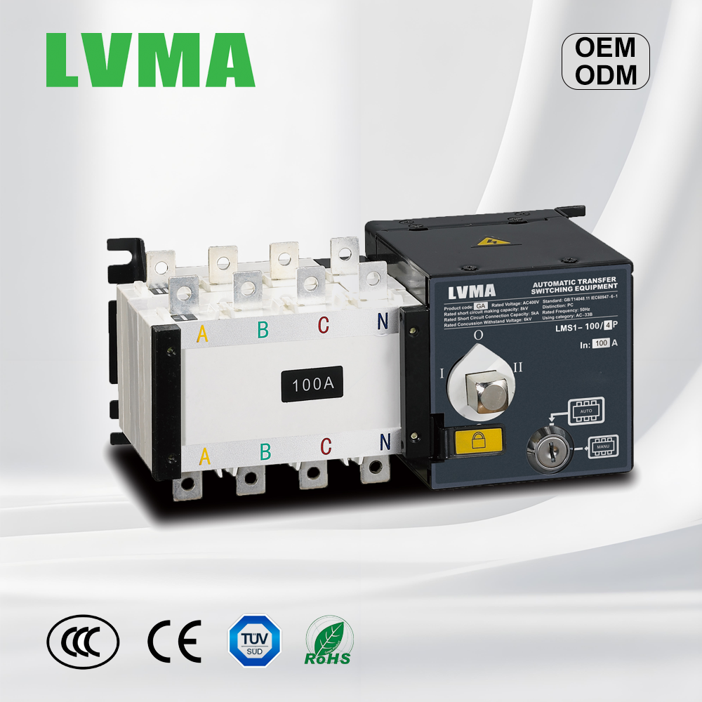 Adaptive Power Management Solutions for Modern Industries