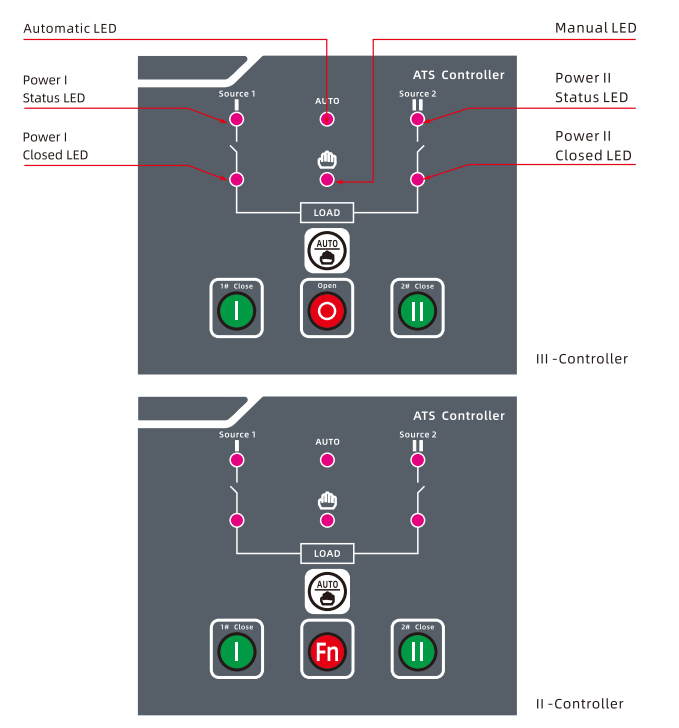 4e49cd07-bcc0-494c-8eb1-24d54fddac3b