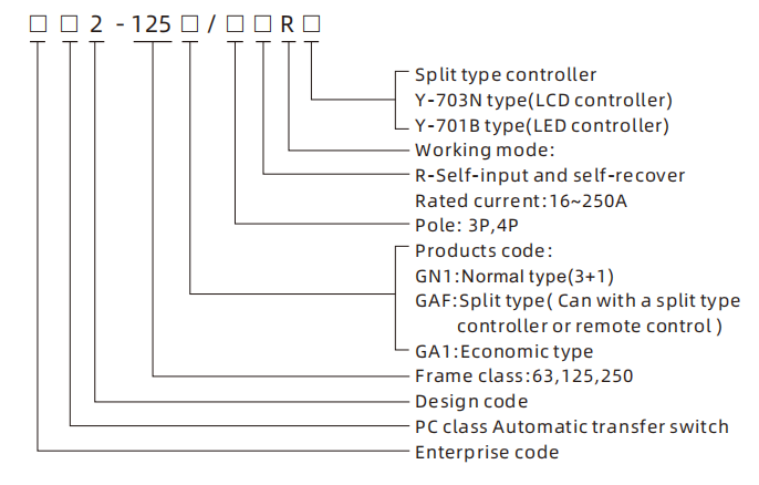 56f8f6be-476c-4772-9c06-74f888aef30e
