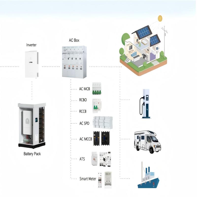 Reducing Downtime in Critical Systems with a Mains Auto Transfer Switch