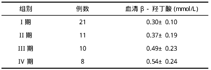 product-description2