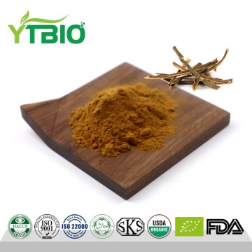 White Willow Bark Extract Salicin Powder