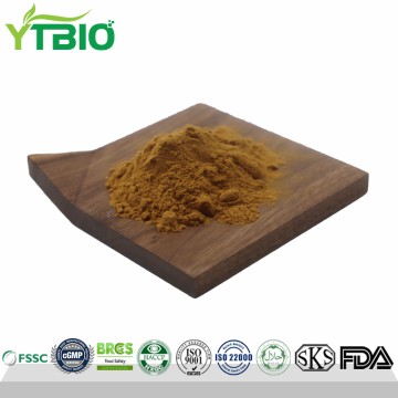 Tannic Acid 98% Powder 1401-55-4