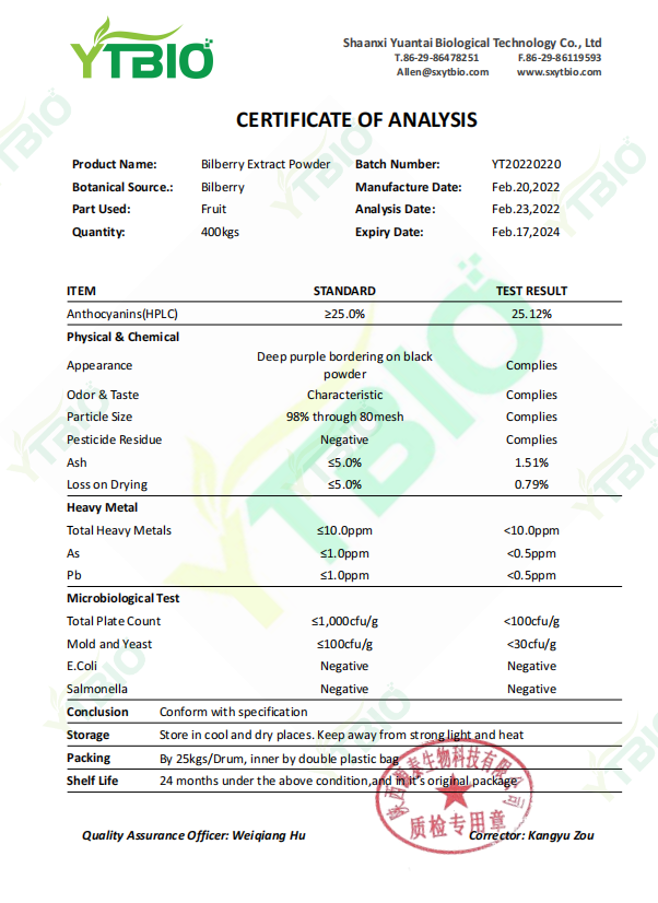 bosbessenextract-coa-anthocyanine