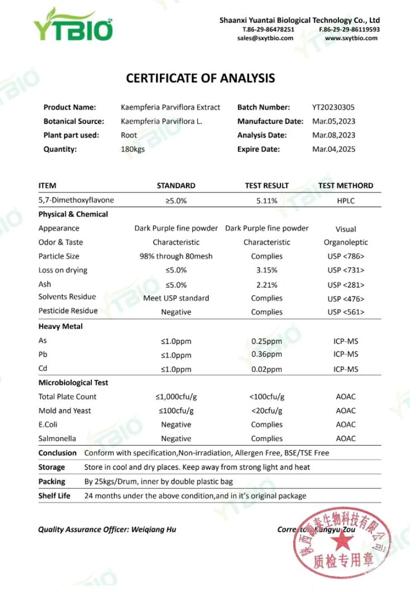 zwarte gember-extract