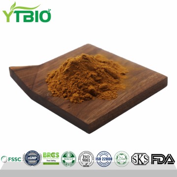 Gymnema Sylvestre Leaf Extract Gymnemic Acid