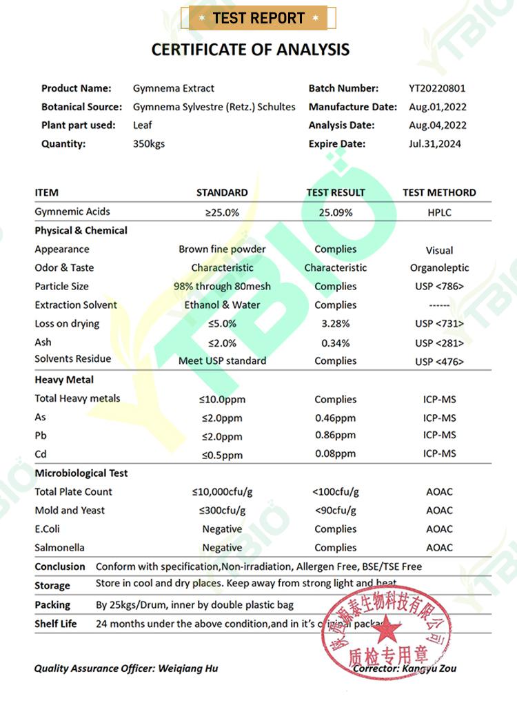 sxyt-gymnema-sylvestre-extract_06-1