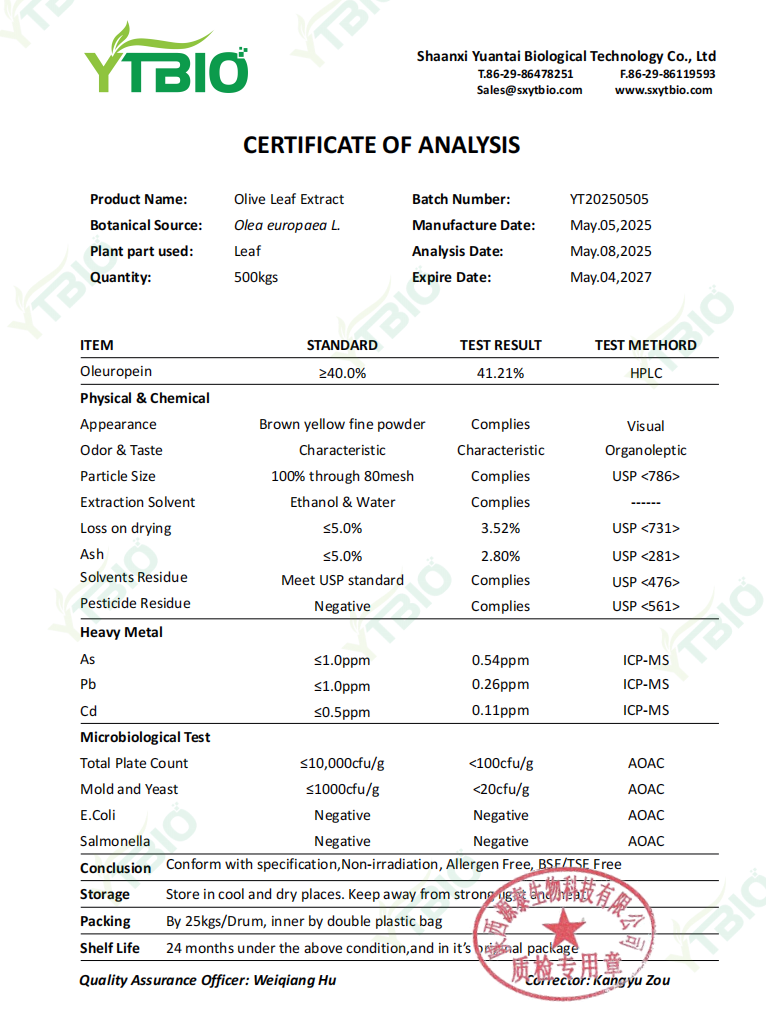 olive-bitter-glycosides-40