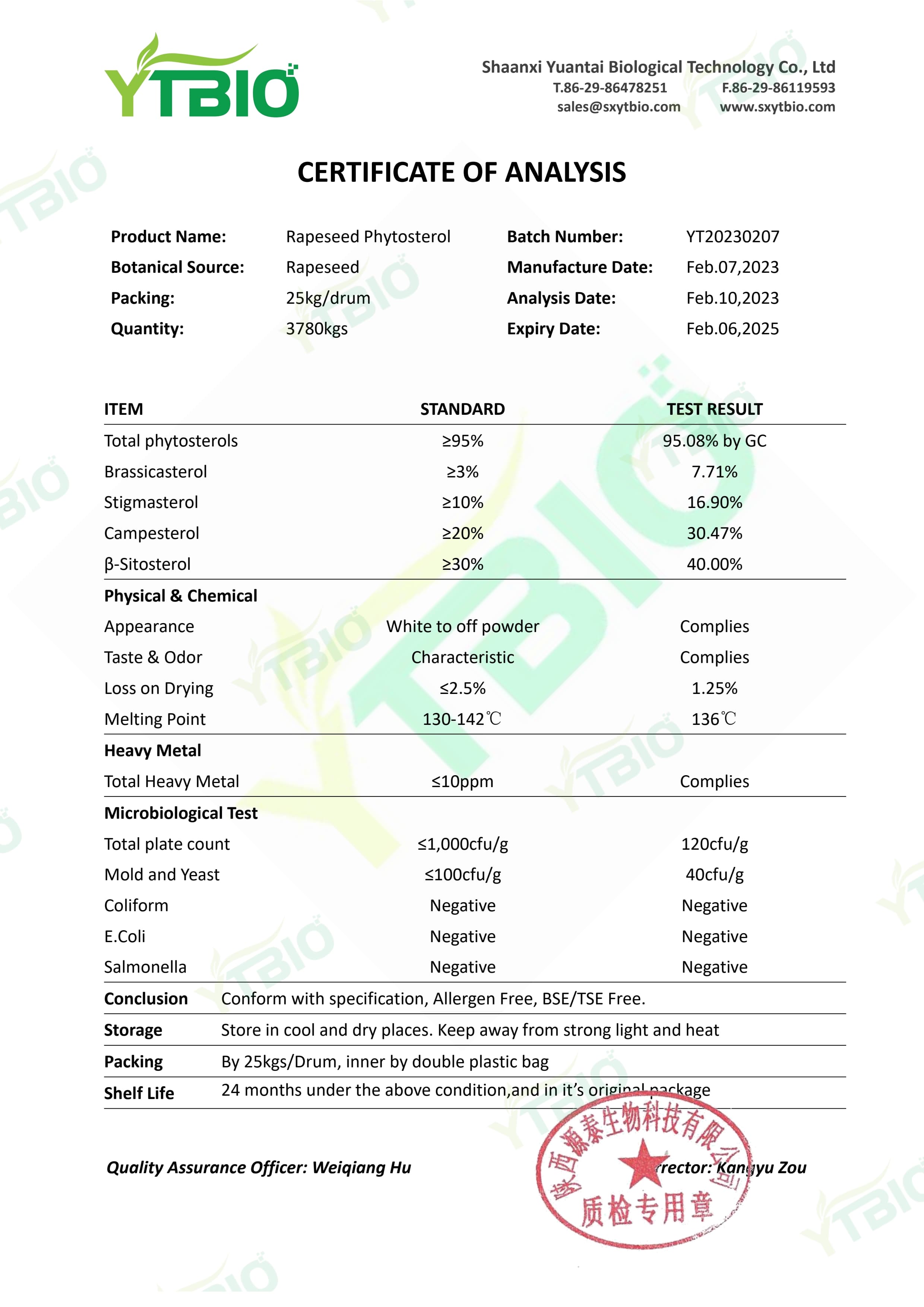 coa-of-rapeseed-phytosterol