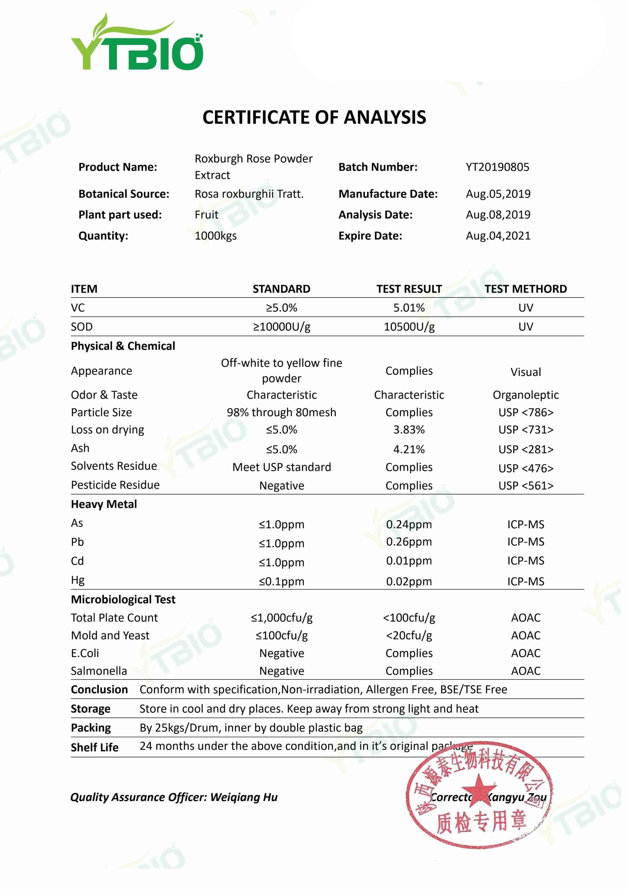 仙人掌果提取物副本1