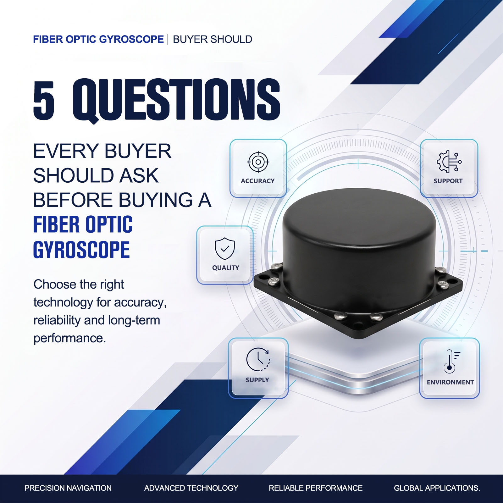 5 Questions Every Buyer Should Ask Before Buying a Fiber Optic Gyroscope