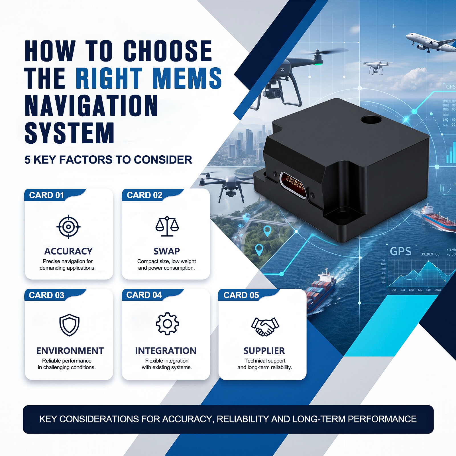 How to Choose the Right MEMS Navigation System for Your Application Requirements