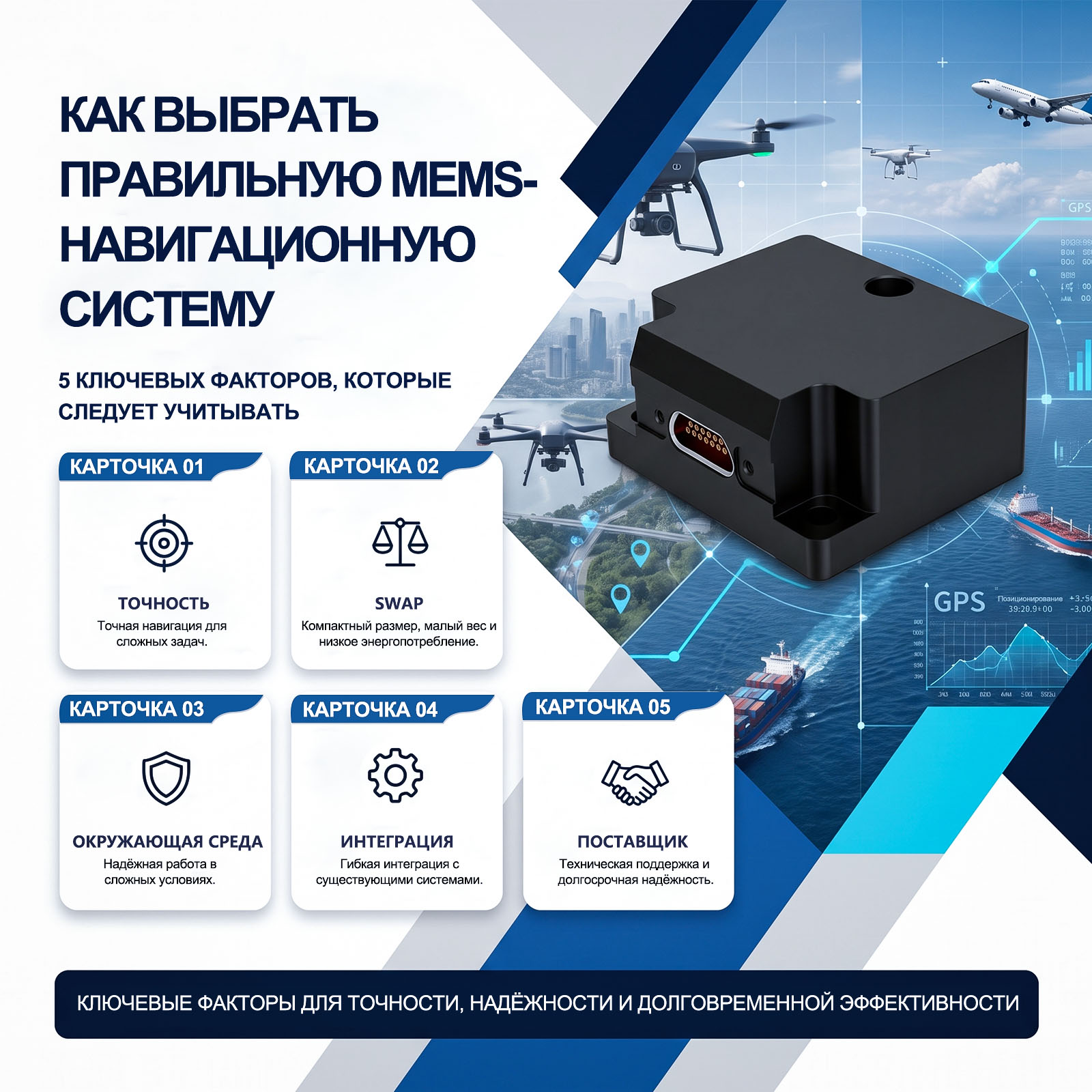 Как выбрать подходящую MEMS навигационную систему для ваших задач Мета-описание: