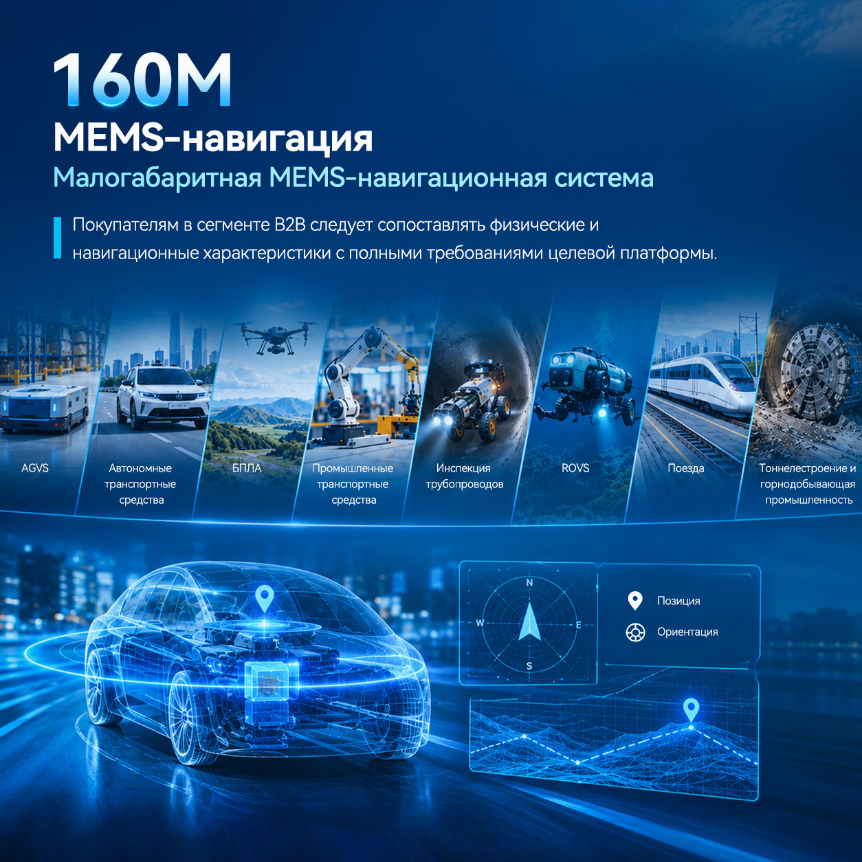 160M MEMS-навигация: компактное решение для встраиваемых систем