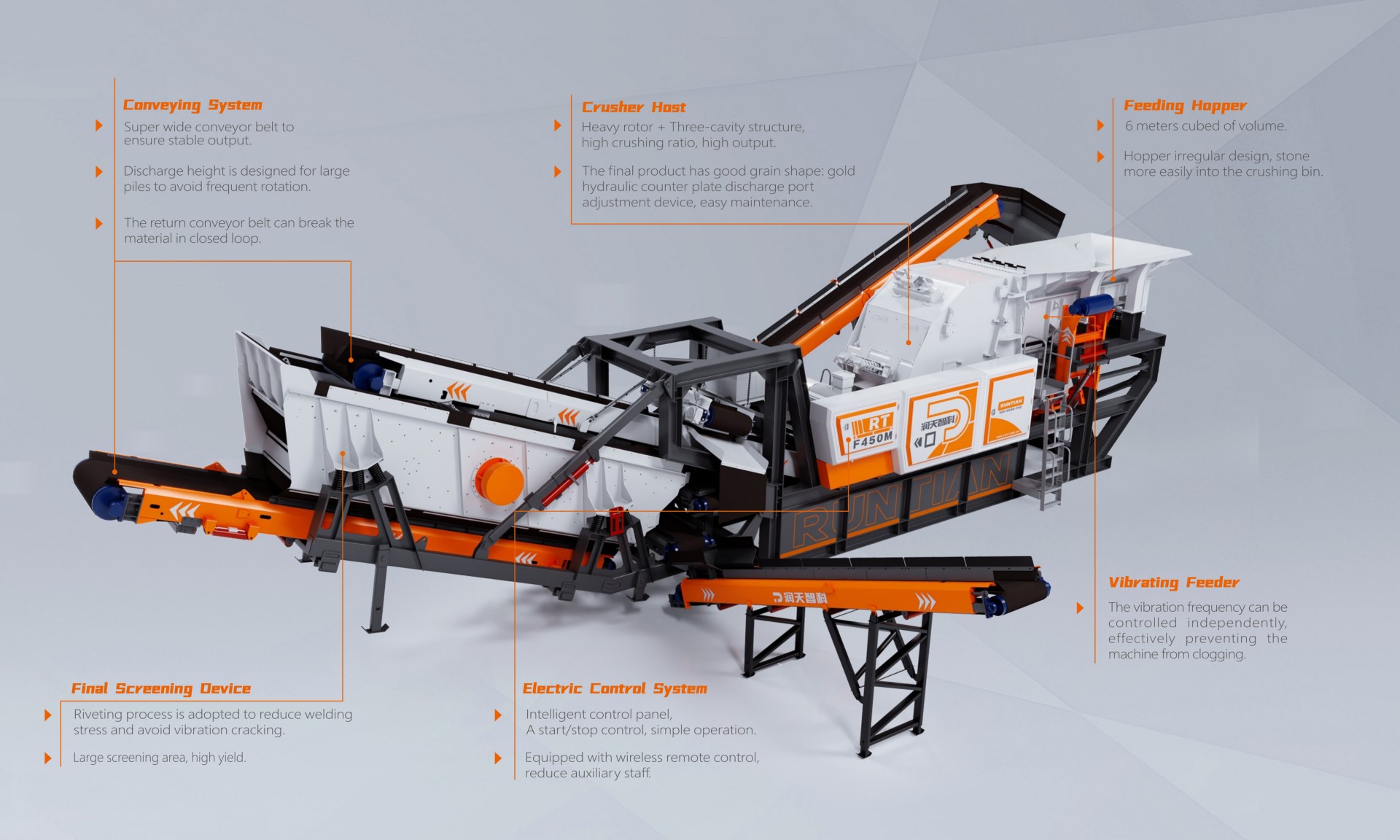 RTF450M