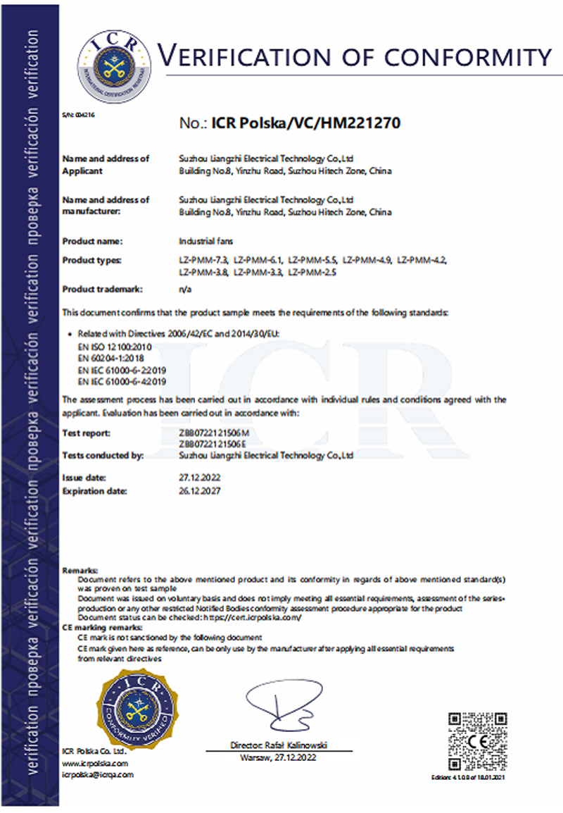 CE Certificate HVLS