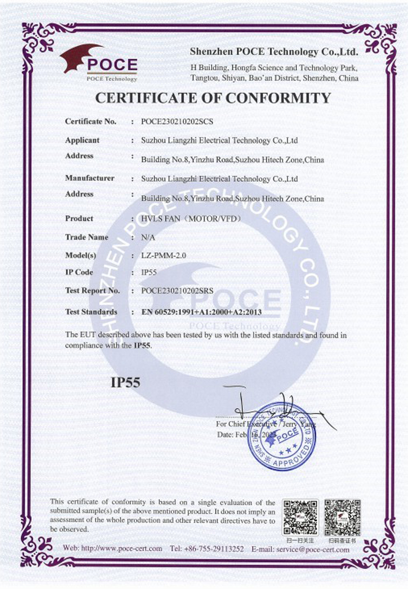 IP55 CE Certificate