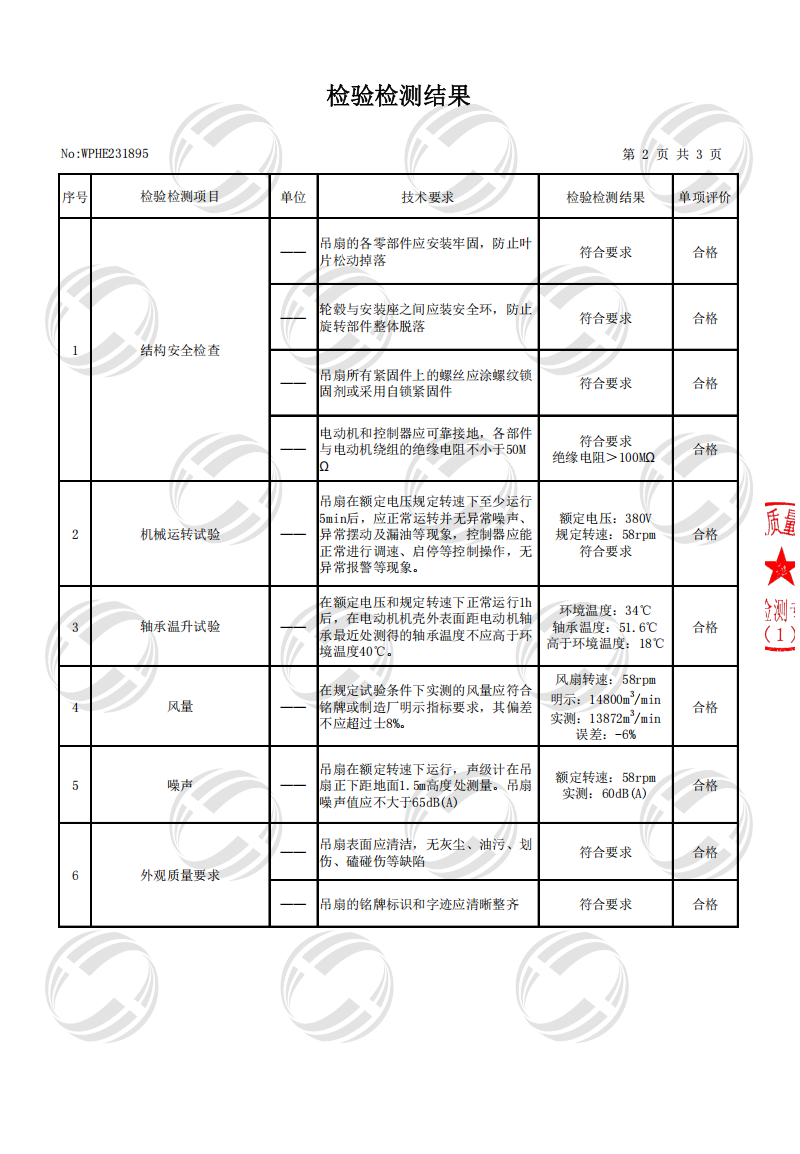 Certificate 003