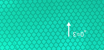 Entrance Angularity Performance and Orientation