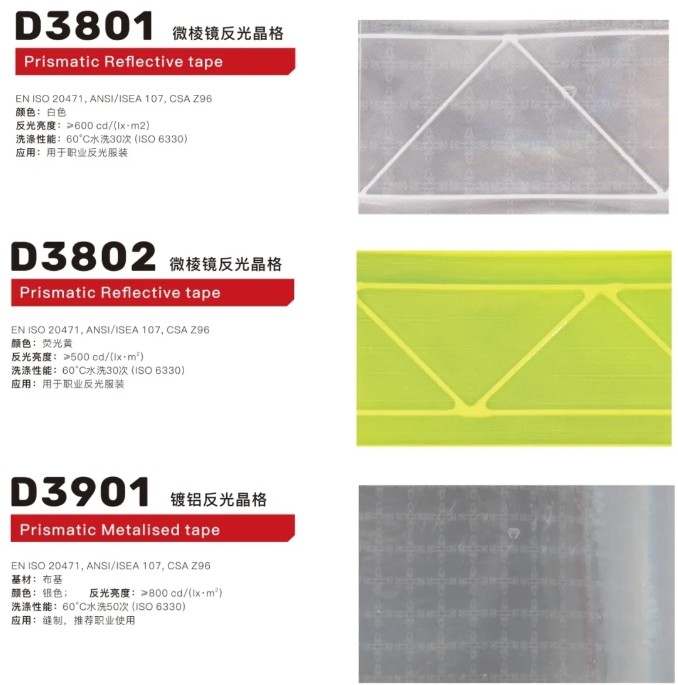 Reticolo riflettente microprismatico Daoming (4).jpg
