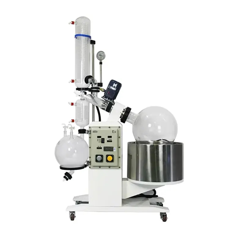 Tracing the Journey of Rotary Evaporators from Invention to Innovation