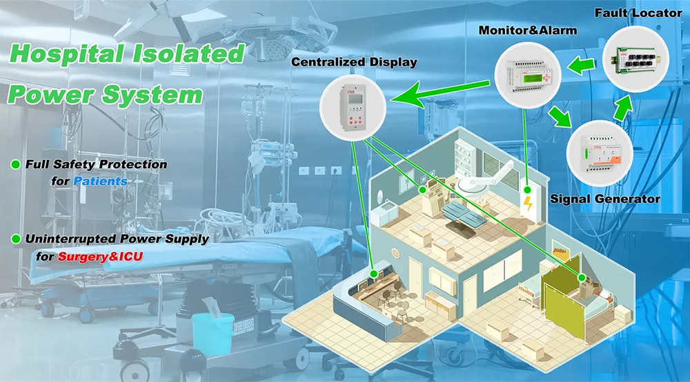 Hospital Isolated Power System_format