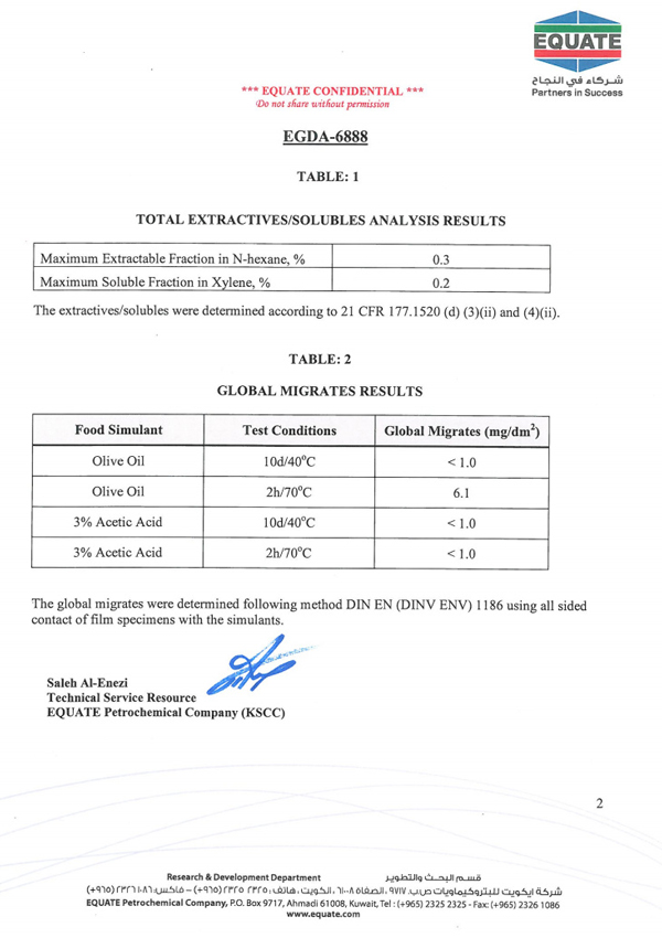 滑片材料-FDA