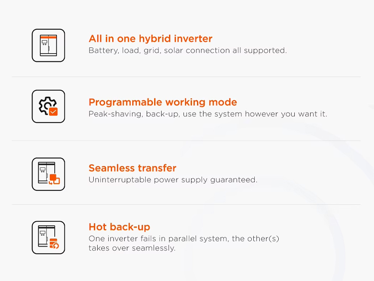 Atess inverter
