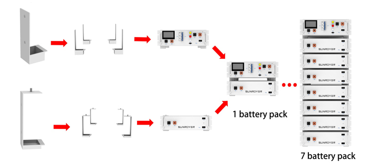 battery pack