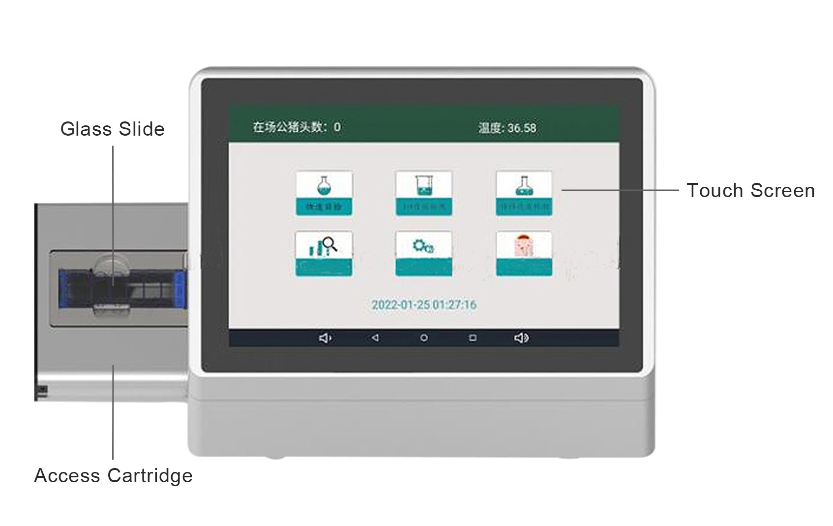 Sperm Quality Analyzer-A
