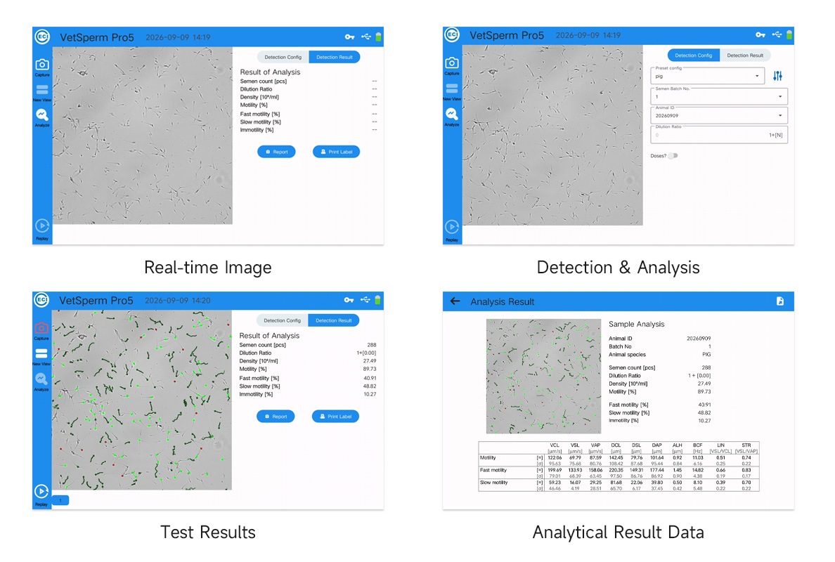ECI-SpermPro Animal Sperm Quality Analyzer 2
