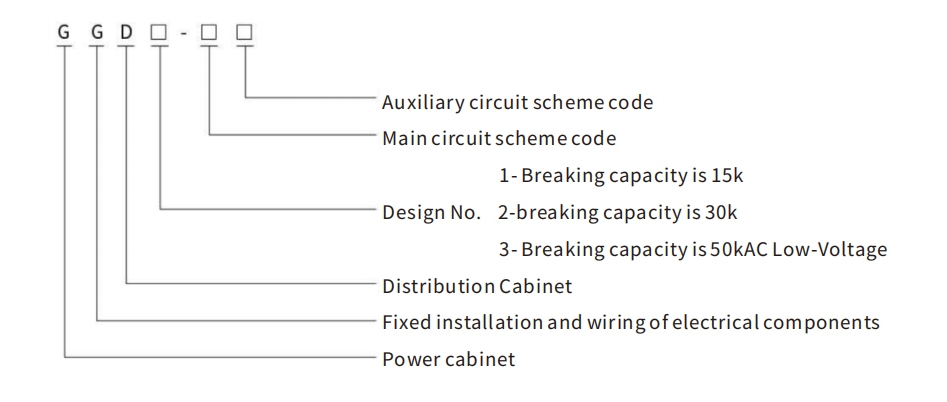 Model and Definitions.jpg