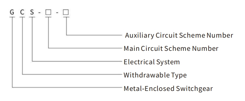 Model and Definitions.jpg