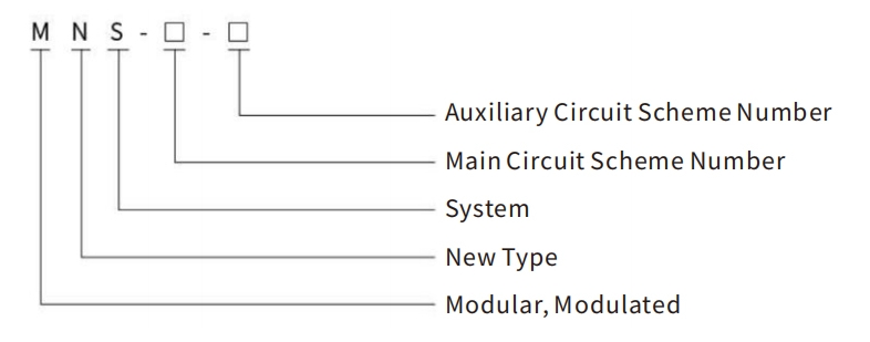 Model and Definitions.jpg