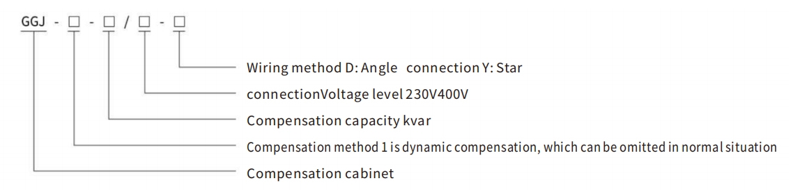 Model and Definitions.jpg