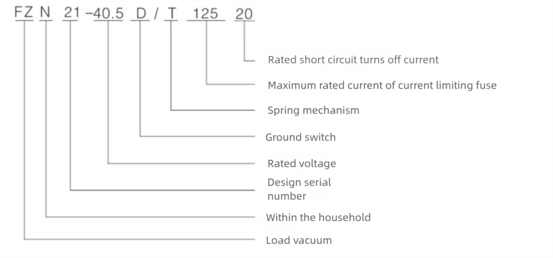 FZN21-40.5 Indoor high voltage vacuum load switch(1).jpg