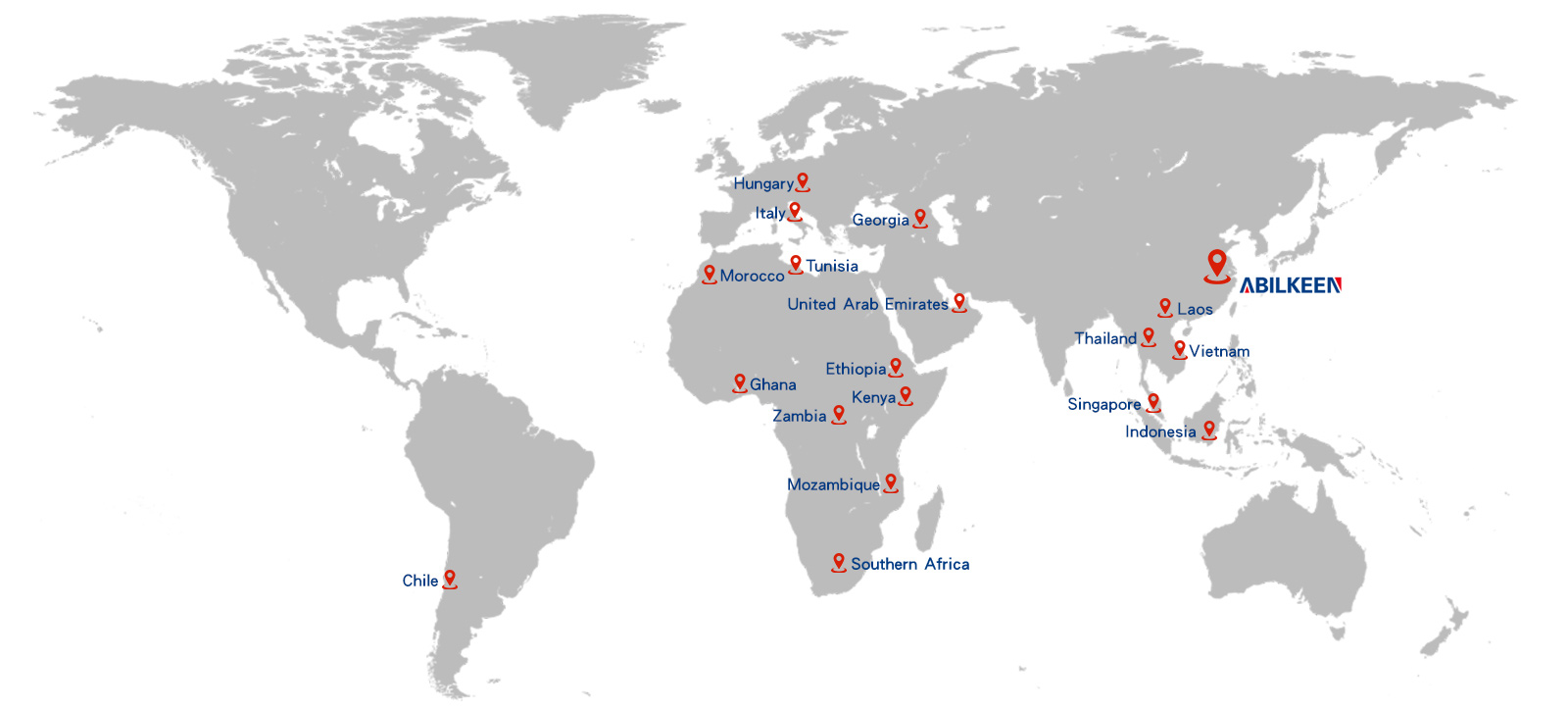 GLOBAL-POWER-PROJECTS