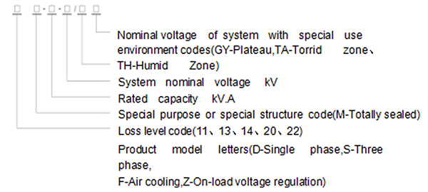 6.35kv.jpg