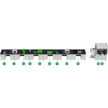 Coin Cell Laboratory Line Solutions for Battery Research & Development