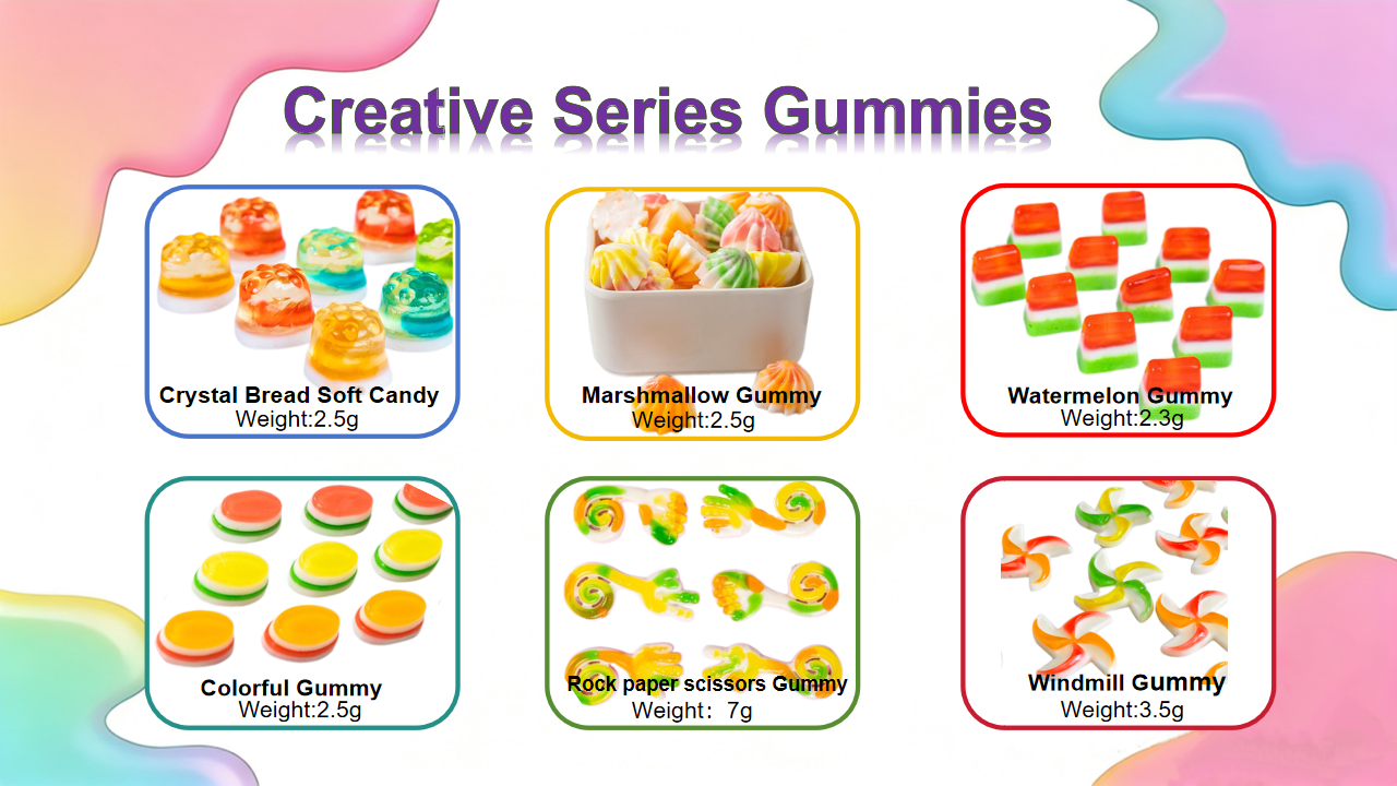 Candy Catalog Table.png