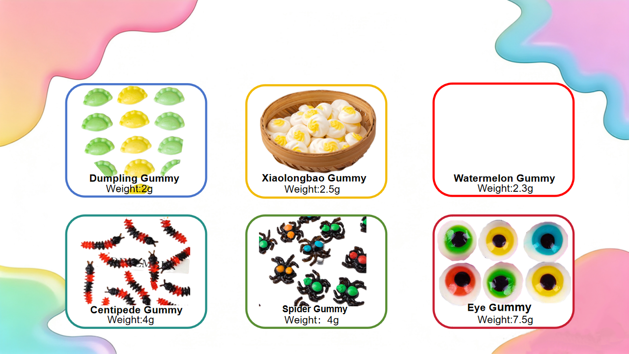 Candy Catalog.png